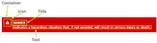 A Danger box. The container, icon, title, and text are outlined in green and labelled.