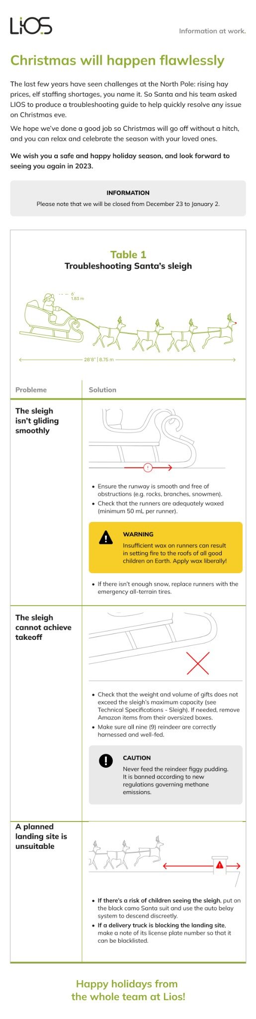 Noël se déroulera sans anicroches - Guide de dépannage